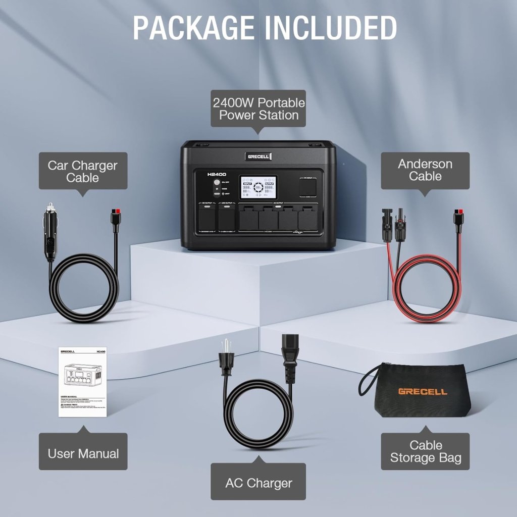 Portable Power Station 300W (Peak 600W),230.88Wh Solar Generator with 60W USB - C PD Output, 110V Pure Sine Wave AC Outlet Backup Lithium Battery for Outdoors Camping Travel Home Blackout - Wigtrends