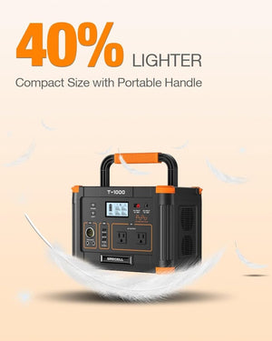 Portable Power Station 300W (Peak 600W),230.88Wh Solar Generator with 60W USB - C PD Output, 110V Pure Sine Wave AC Outlet Backup Lithium Battery for Outdoors Camping Travel Home Blackout - Wigtrends
