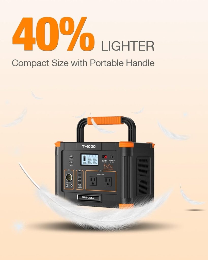 Portable Power Station 300W (Peak 600W),230.88Wh Solar Generator with 60W USB - C PD Output, 110V Pure Sine Wave AC Outlet Backup Lithium Battery for Outdoors Camping Travel Home Blackout - Wigtrends
