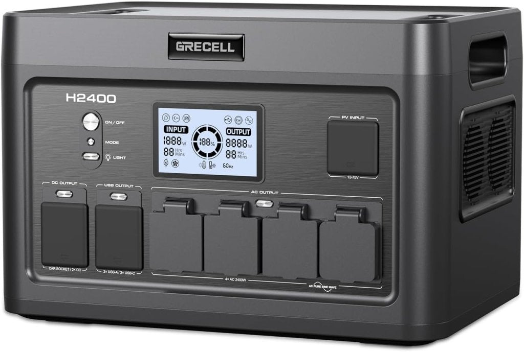 Portable Power Station 300W (Peak 600W),230.88Wh Solar Generator with 60W USB - C PD Output, 110V Pure Sine Wave AC Outlet Backup Lithium Battery for Outdoors Camping Travel Home Blackout - Wigtrends
