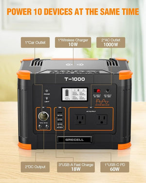 Portable Power Station 300W (Peak 600W),230.88Wh Solar Generator with 60W USB - C PD Output, 110V Pure Sine Wave AC Outlet Backup Lithium Battery for Outdoors Camping Travel Home Blackout - Wigtrends