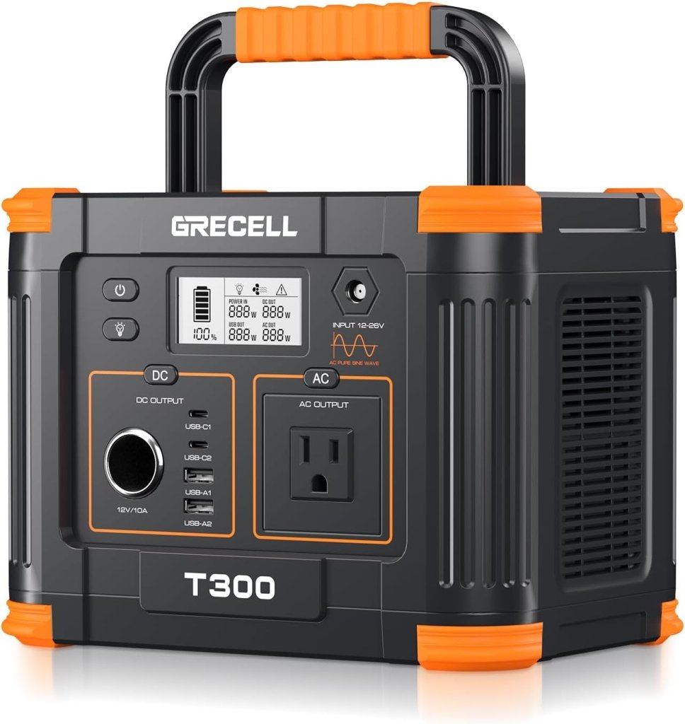 Portable Power Station 300W (Peak 600W),230.88Wh Solar Generator with 60W USB - C PD Output, 110V Pure Sine Wave AC Outlet Backup Lithium Battery for Outdoors Camping Travel Home Blackout - Wigtrends