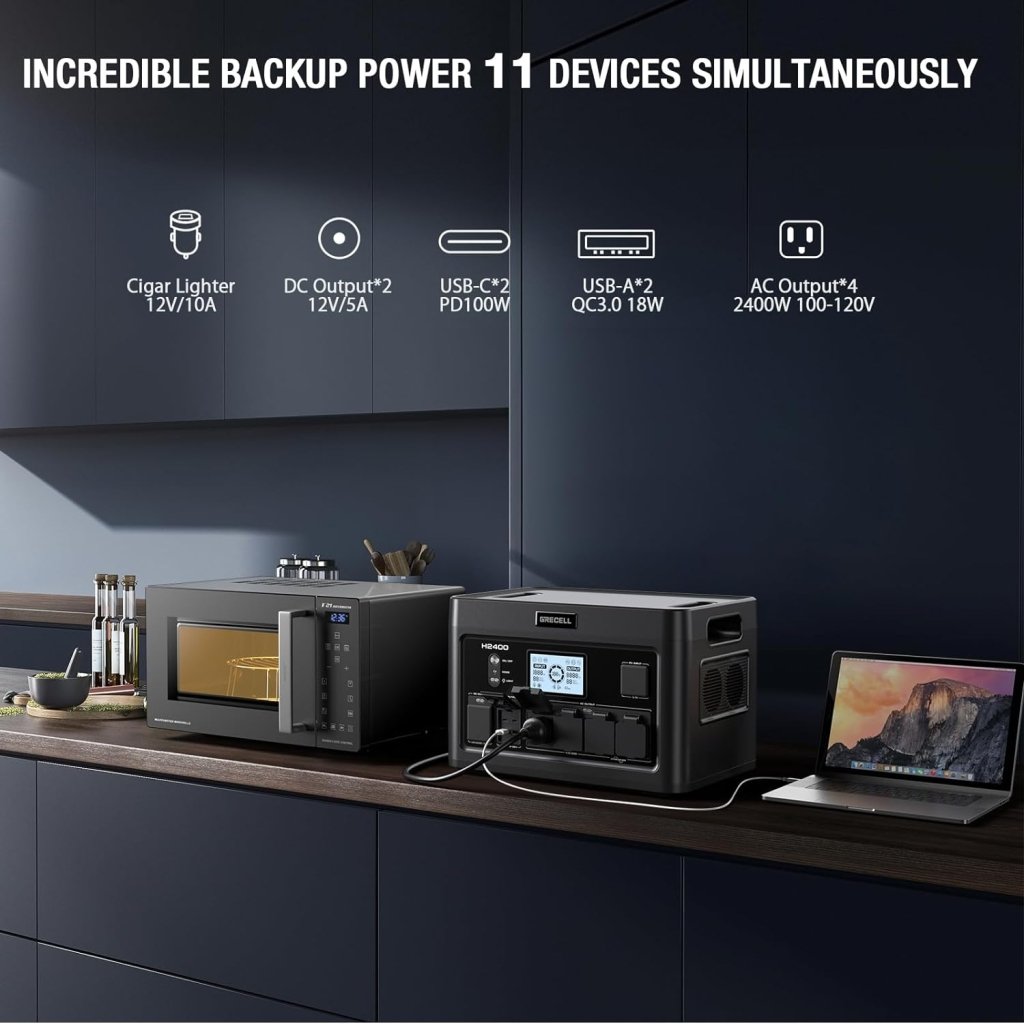 Portable Power Station 300W (Peak 600W),230.88Wh Solar Generator with 60W USB - C PD Output, 110V Pure Sine Wave AC Outlet Backup Lithium Battery for Outdoors Camping Travel Home Blackout - Wigtrends