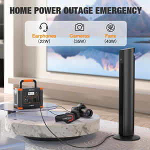 Portable Power Station 300W (Peak 600W),230.88Wh Solar Generator with 60W USB - C PD Output, 110V Pure Sine Wave AC Outlet Backup Lithium Battery for Outdoors Camping Travel Home Blackout - Wigtrends