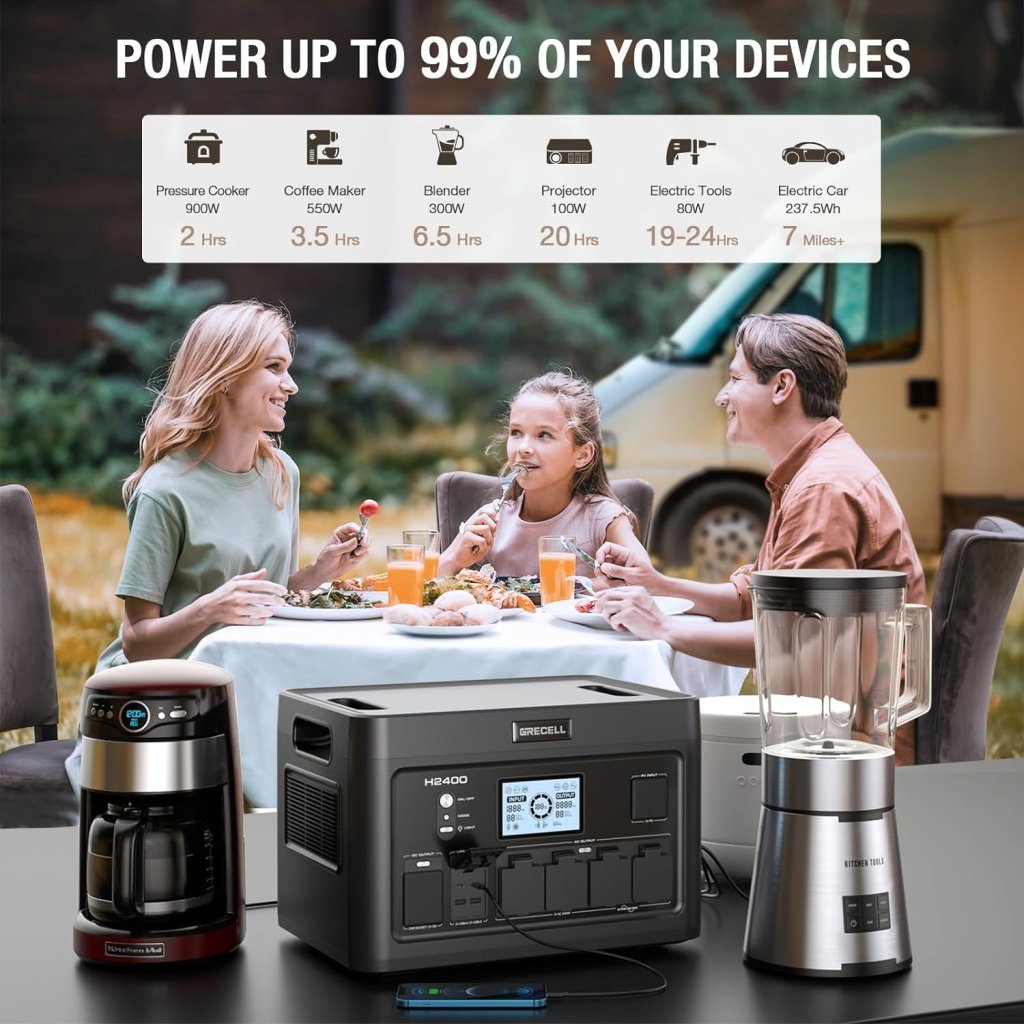 Portable Power Station 300W (Peak 600W),230.88Wh Solar Generator with 60W USB - C PD Output, 110V Pure Sine Wave AC Outlet Backup Lithium Battery for Outdoors Camping Travel Home Blackout - Wigtrends