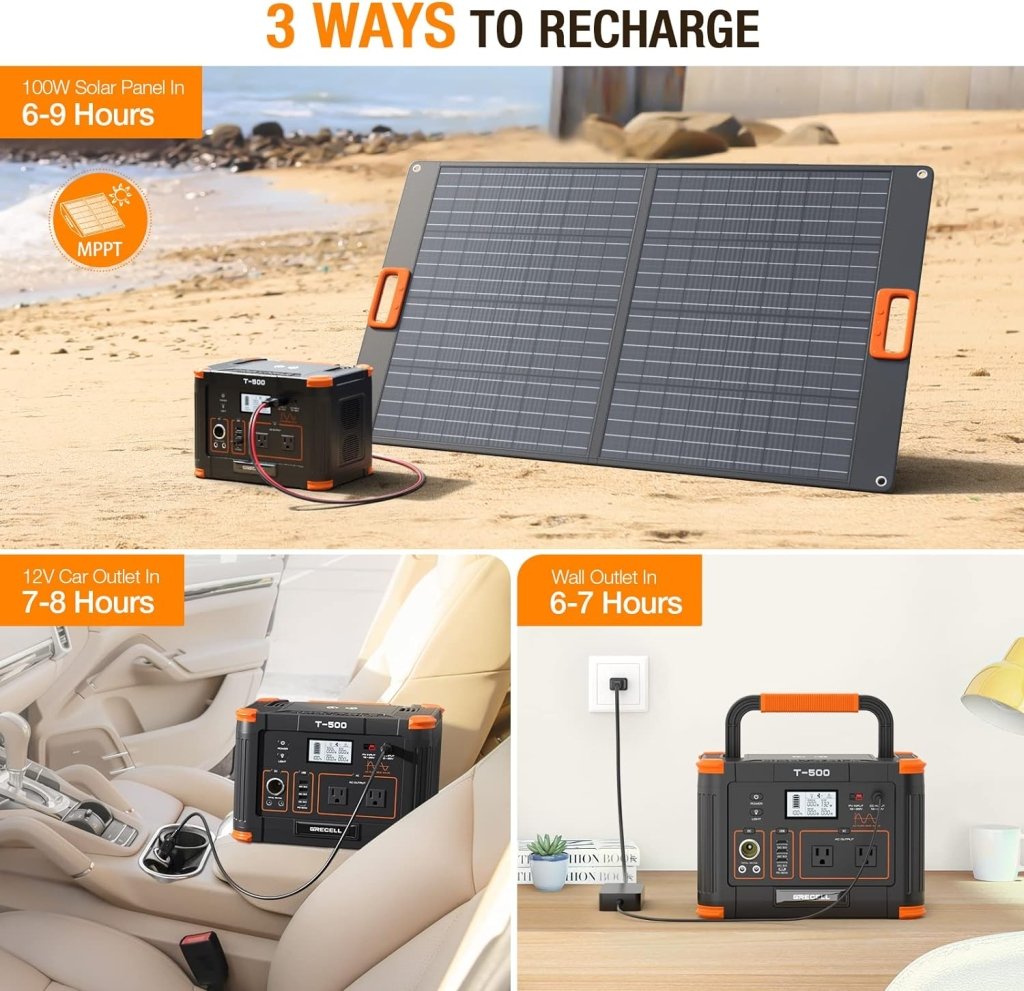 Portable Power Station 300W (Peak 600W),230.88Wh Solar Generator with 60W USB - C PD Output, 110V Pure Sine Wave AC Outlet Backup Lithium Battery for Outdoors Camping Travel Home Blackout - Wigtrends
