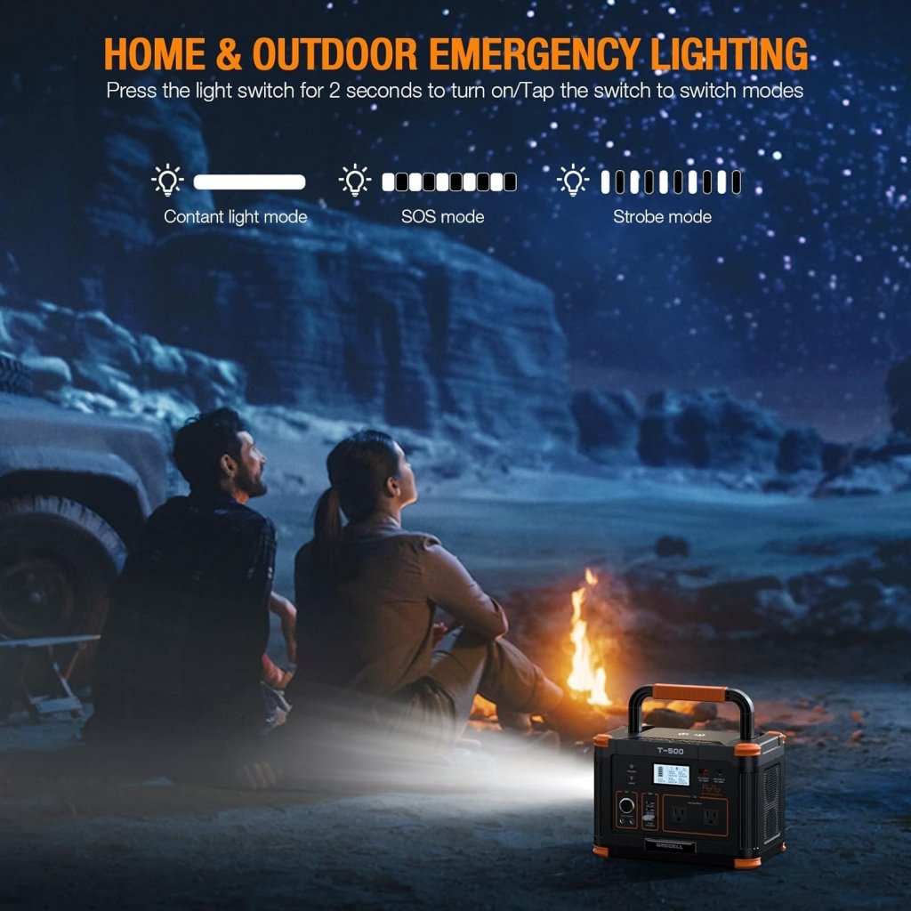 Portable Power Station 300W (Peak 600W),230.88Wh Solar Generator with 60W USB - C PD Output, 110V Pure Sine Wave AC Outlet Backup Lithium Battery for Outdoors Camping Travel Home Blackout - Wigtrends