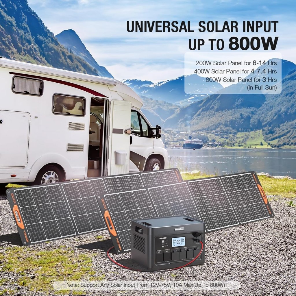 Portable Power Station 300W (Peak 600W),230.88Wh Solar Generator with 60W USB - C PD Output, 110V Pure Sine Wave AC Outlet Backup Lithium Battery for Outdoors Camping Travel Home Blackout - Wigtrends