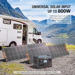 Portable Power Station 300W (Peak 600W),230.88Wh Solar Generator with 60W USB - C PD Output, 110V Pure Sine Wave AC Outlet Backup Lithium Battery for Outdoors Camping Travel Home Blackout - Wigtrends