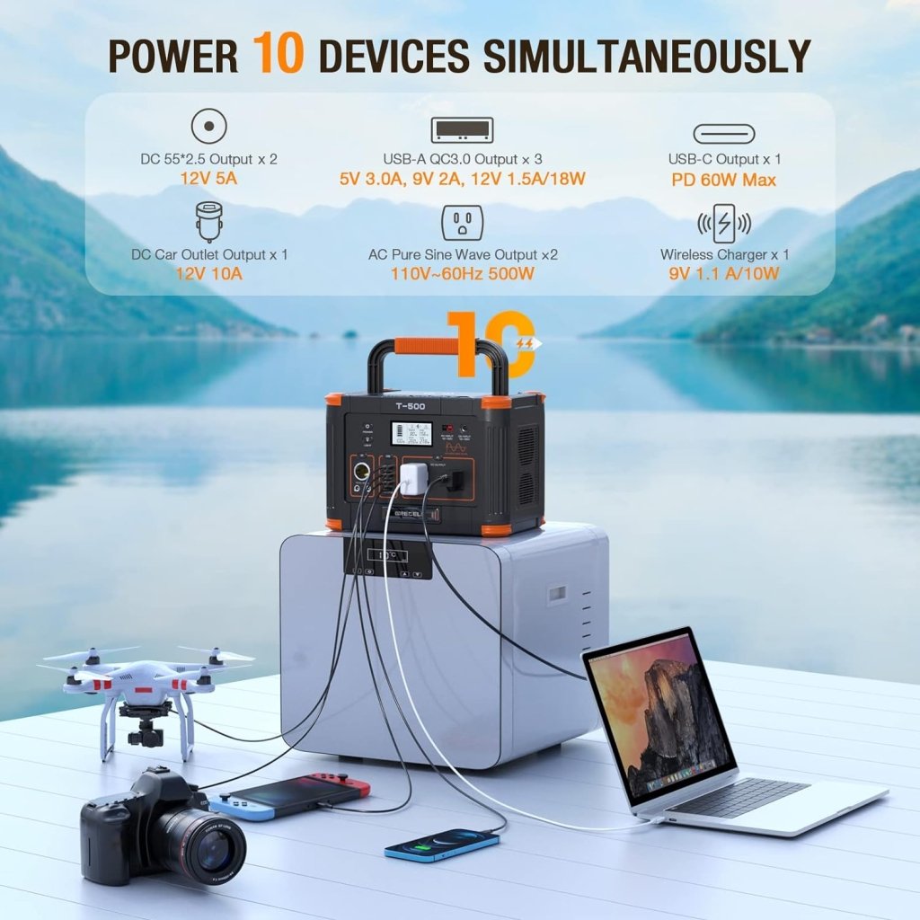 Portable Power Station 300W (Peak 600W),230.88Wh Solar Generator with 60W USB - C PD Output, 110V Pure Sine Wave AC Outlet Backup Lithium Battery for Outdoors Camping Travel Home Blackout - Wigtrends