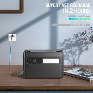 Portable Power Station 300W (Peak 600W),230.88Wh Solar Generator with 60W USB - C PD Output, 110V Pure Sine Wave AC Outlet Backup Lithium Battery for Outdoors Camping Travel Home Blackout - Wigtrends