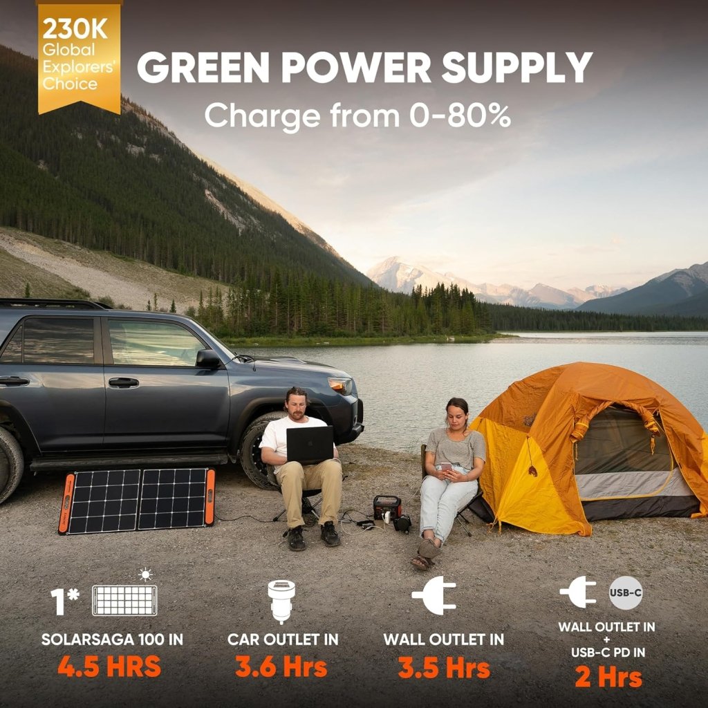 Portable Power Station Explorer 300, 293Wh Backup Lithium Battery, Solar Generator for Outdoors Camping Travel Hunting Blackout (Solar Panel Optional) - Wigtrends