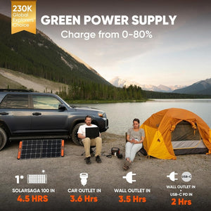 Portable Power Station Explorer 300, 293Wh Backup Lithium Battery, Solar Generator for Outdoors Camping Travel Hunting Blackout (Solar Panel Optional) - Wigtrends
