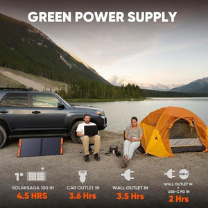 Portable Power Station Explorer 300, 293Wh Backup Lithium Battery, Solar Generator for Outdoors Camping Travel Hunting Blackout (Solar Panel Optional) - Wigtrends