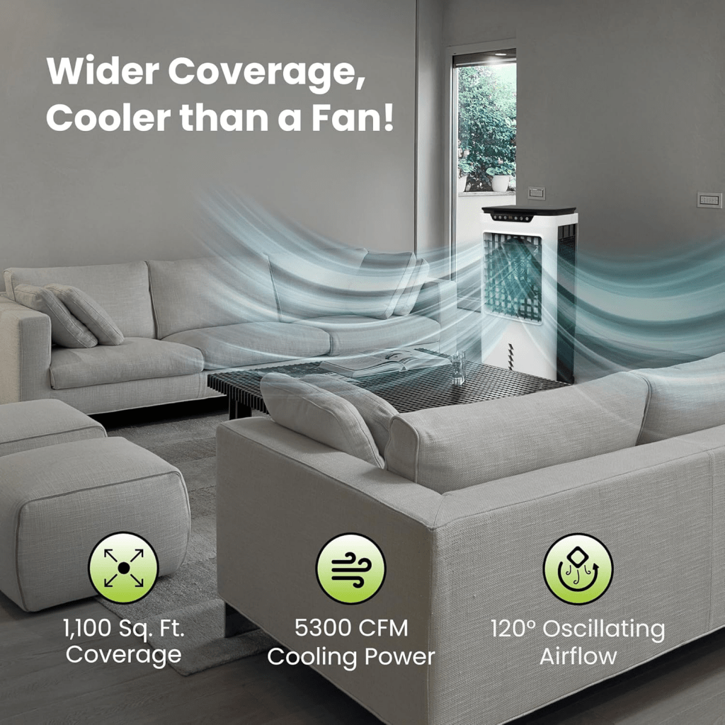 Powerful Swamp Cooler 5300 CFM - Wigtrends