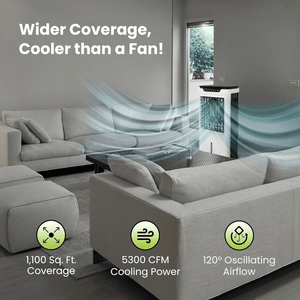 Powerful Swamp Cooler 5300 CFM - Wigtrends