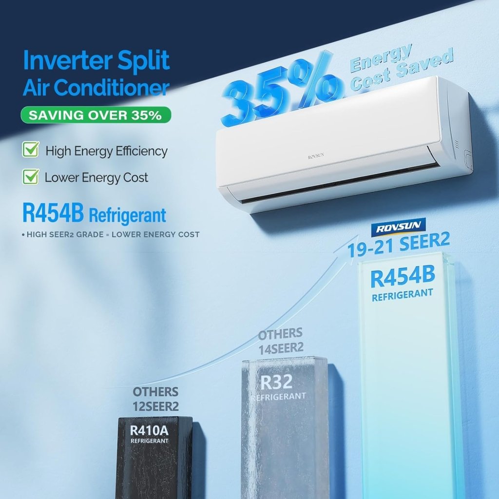 ROVSUN 9000 BTU Wifi Enabled Mini Split Air Conditioner & Heater with Inverter, 19 SEER2 Energy Saving 115V Ductless Split AC Unit with Pre - Charged Condenser, Heat Pump & Installation Kit - Wigtrends