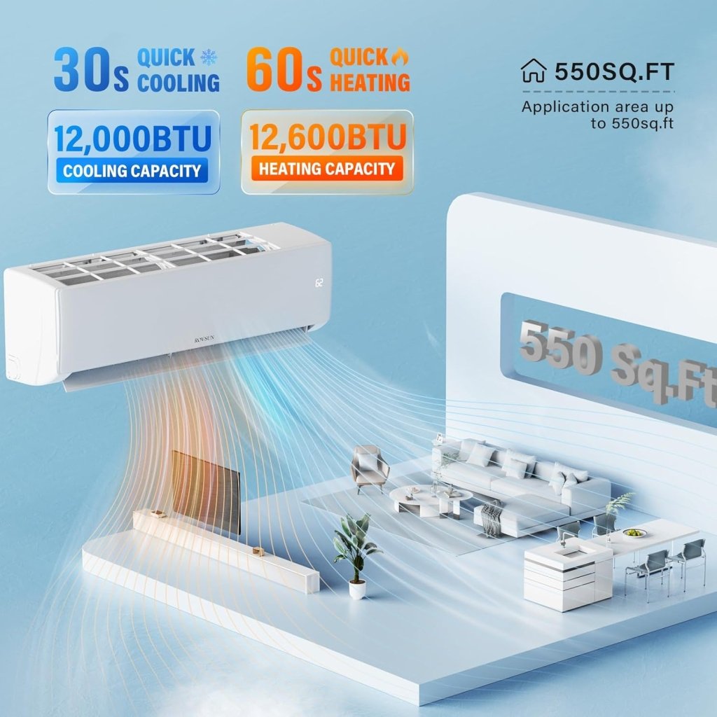 ROVSUN 9000 BTU Wifi Enabled Mini Split Air Conditioner & Heater with Inverter, 19 SEER2 Energy Saving 115V Ductless Split AC Unit with Pre - Charged Condenser, Heat Pump & Installation Kit - Wigtrends