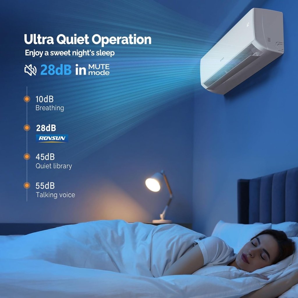 ROVSUN 9000 BTU Wifi Enabled Mini Split Air Conditioner & Heater with Inverter, 19 SEER2 Energy Saving 115V Ductless Split AC Unit with Pre - Charged Condenser, Heat Pump & Installation Kit - Wigtrends