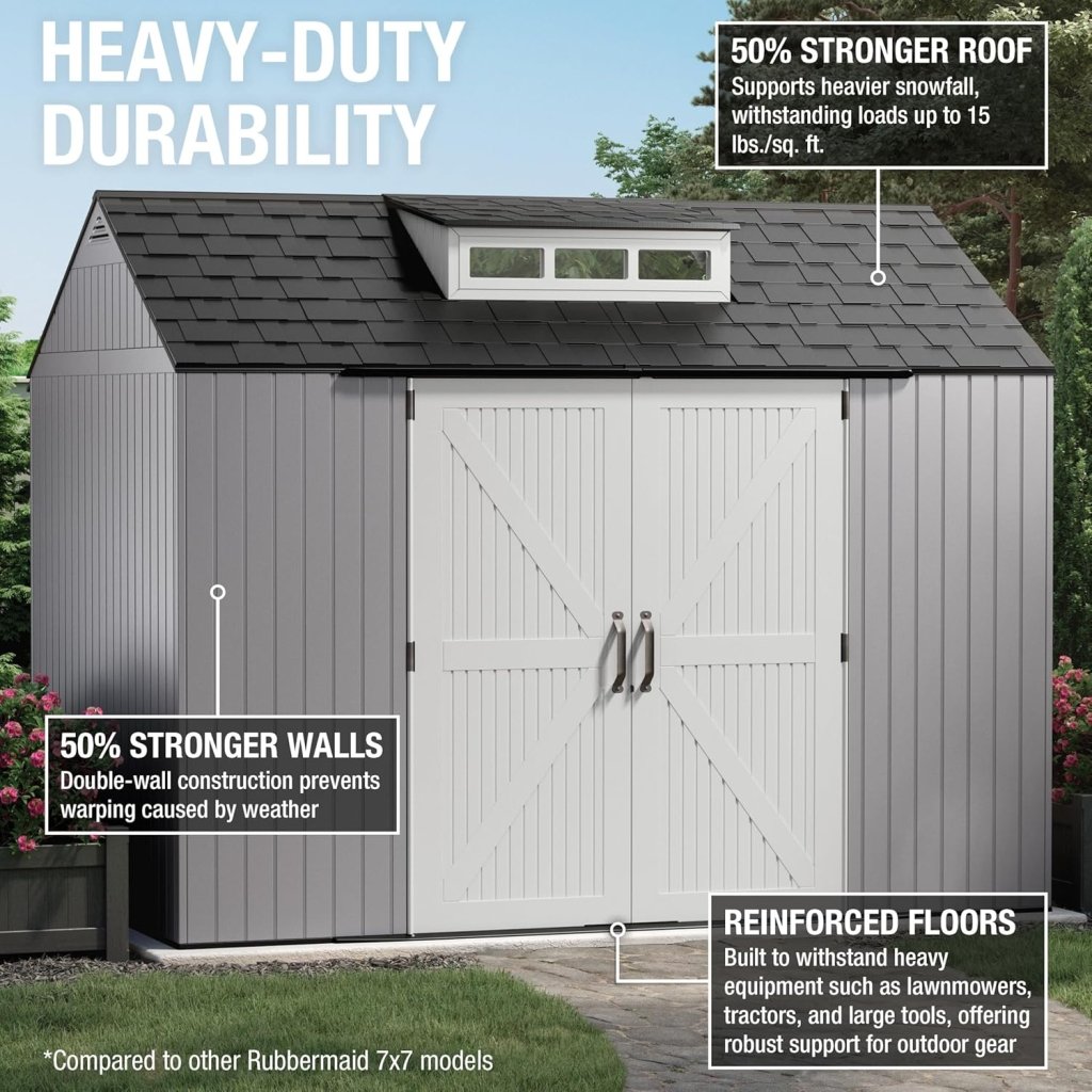 Rubbermaid Resin Outdoor Storage Shed With Floor (7 x 7 Ft) Weather Resistant Gray Organization for Home/Backyard/Garden Tools/Lawn Mower/Bike Storage/Pool Supplies - Wigtrends
