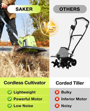 Saker 22V Cordless Electric Garden Tiller Cultivator, Lightweight Rototiller for Gardening, 9 - Inch Tilling Width, 6.3 - Inch Depth for Soil Preparation, Weeding, and Gardening 2 Batteries SK - TC18B - Wigtrends