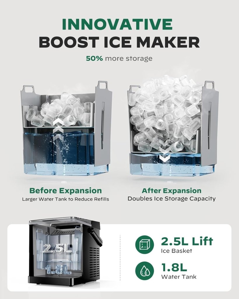 Silonn Countertop Ice Maker with Expanding Ice Basket, 9 Cubes in 6 Mins, 2.5L Ice Basket, Self - Cleaning Ice Maker with LED Touch Control, 2 Bullet Ice Sizes for Home, Kitchen, Office - Wigtrends