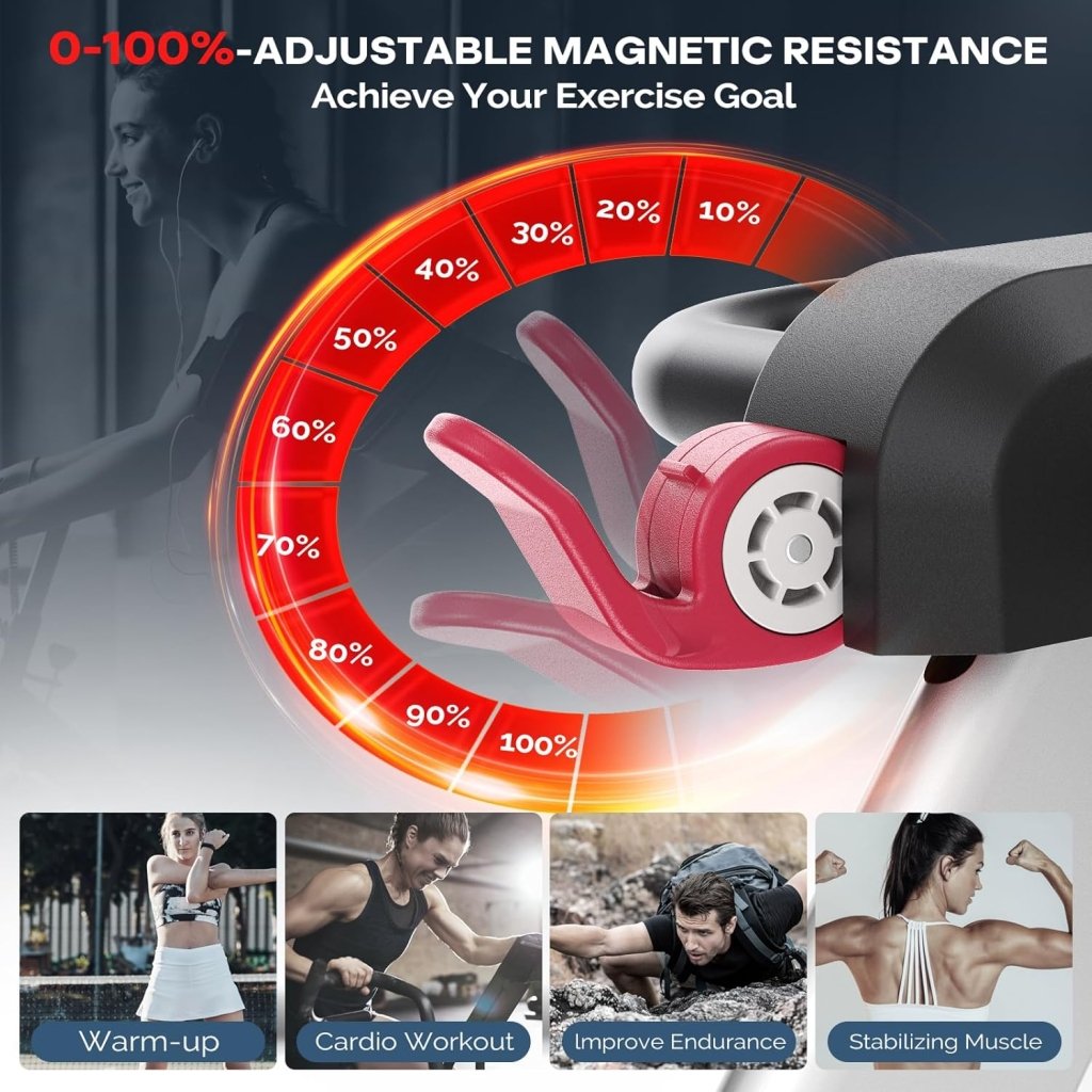 Sperax Exercise Bike, Stationary Bikes for Home, Indoor Cycling Bike, Spin Bike with Comfortable Seat, LED Display - Wigtrends