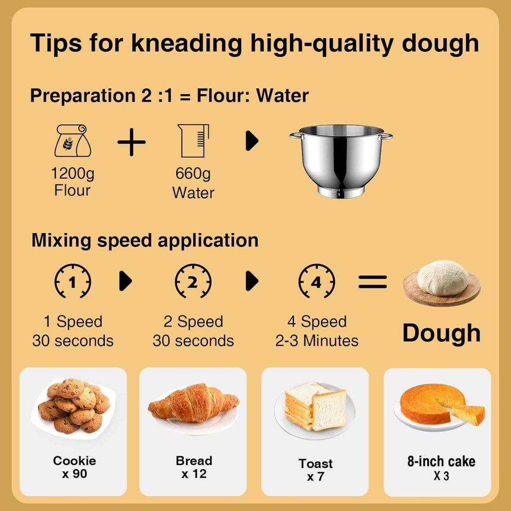Stand Mixer 6.5 Qt 660W 6 - Speed Tilt - Head Food Dough Mixer, Kitchen Electric Mixer with Stainless Steel Bowl,Dough Hook,Whisk, Beater, Egg white separator - Wigtrends