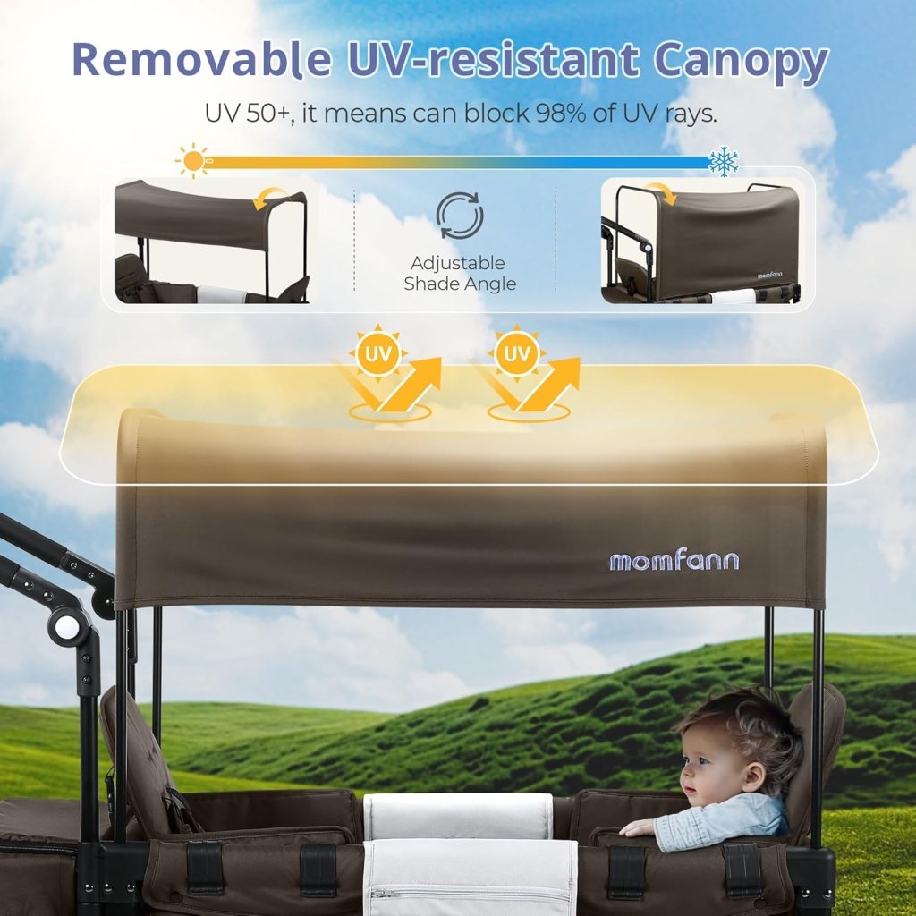 Stroller Wagon for Kids, Wagon Stroller Toddlers 2 Seaters, All - Terrain Baby Wagon Outdoor with Canopy, Parent Organizer, Adjustable Handle & Pull Bar for Infants and Toddlers, Gray - Wigtrends