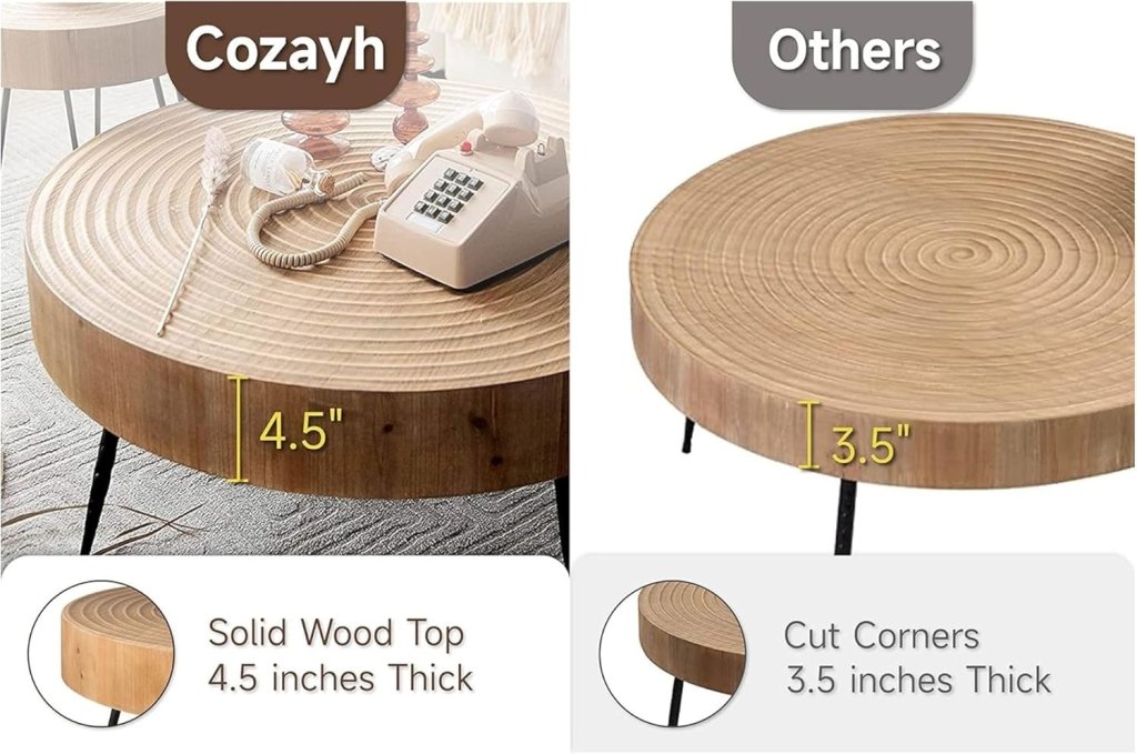 Two - Piece Modern Farmhouse Living Room Coffee Table Set, Round Nesting Tables - Wigtrends