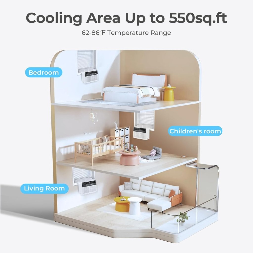 U - Shaped Window Air Conditioner, 12000BTU Window AC Unit, Cools up to 550 sq. ft., 6 Modes, Saddle Shape Window AC Unit, Full Window View, Energy Efficient - Wigtrends