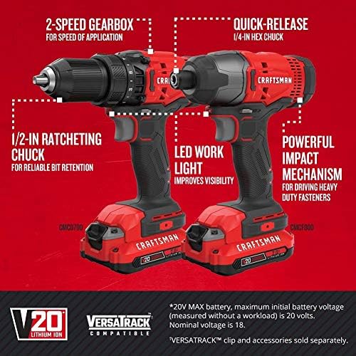 V20 MAX Cordless Drill and Impact Driver, Power Tool Combo Kit with 2 Batteries and Charger (CMCK200C2AM) - Wigtrends