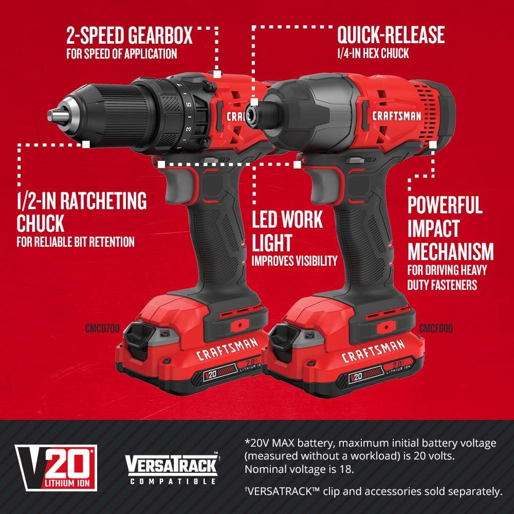 V20 MAX Cordless Drill and Impact Driver, Power Tool Combo Kit with 2 Batteries and Charger (CMCK200C2AM) - Wigtrends
