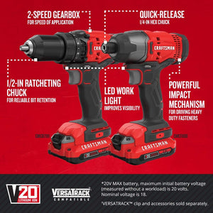 V20 MAX Cordless Drill and Impact Driver, Power Tool Combo Kit with 2 Batteries and Charger (CMCK200C2AM) - Wigtrends