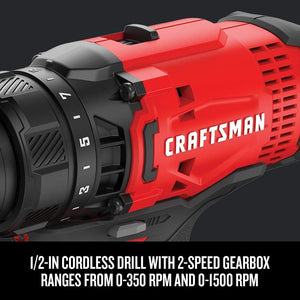 V20 MAX Cordless Drill and Impact Driver, Power Tool Combo Kit with 2 Batteries and Charger (CMCK200C2AM) - Wigtrends