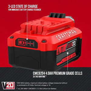 V20 MAX Cordless Drill and Impact Driver, Power Tool Combo Kit with 2 Batteries and Charger (CMCK200C2AM) - Wigtrends