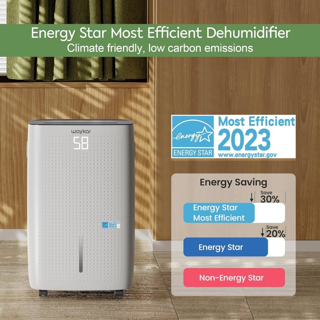 Waykar 2000 Sq. Ft Dehumidifier for Home and Basements, with Auto or Manual Drainage, 0.66 Gallon Water Tank Capacity - Wigtrends