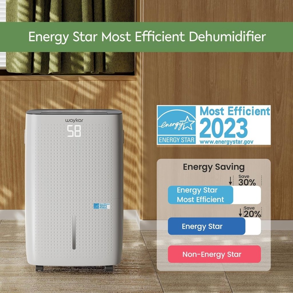 Waykar 2000 Sq. Ft Dehumidifier for Home and Basements, with Auto or Manual Drainage, 0.66 Gallon Water Tank Capacity - Wigtrends