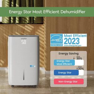 Waykar 2000 Sq. Ft Dehumidifier for Home and Basements, with Auto or Manual Drainage, 0.66 Gallon Water Tank Capacity - Wigtrends