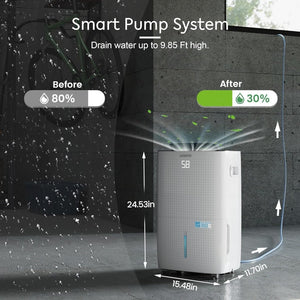 Waykar 2000 Sq. Ft Dehumidifier for Home and Basements, with Auto or Manual Drainage, 0.66 Gallon Water Tank Capacity - Wigtrends