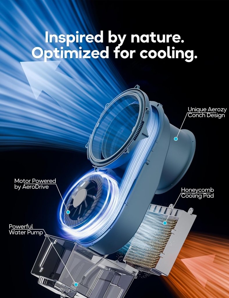 Windowless Portable Air Conditioner, 26.3" Small Evaporative Air Cooler for Room No Window, 3 - Speed Settings, 4 Modes, 7H Timer, Remote Control, 4 Ice Packs, Quiet AC Unit for Bedroom - Wigtrends