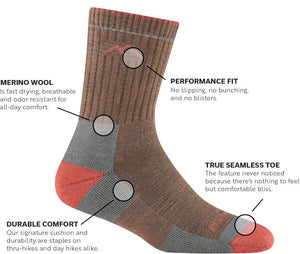 Women Merino Wool Micro Crew Socks Cushion - Wigtrends