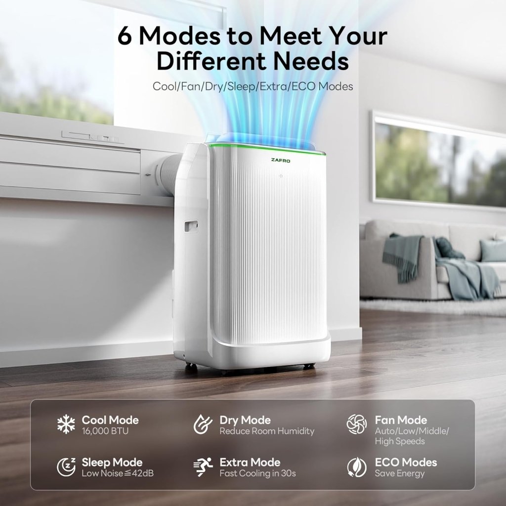 ZAFRO 8,000 BTU Portable Air Conditioners, 4 Modes Portable AC Unit with Fast Cooling/Energy Efficient/Remote/24Hrs Timer for Bedroom/Dorms/Indoor Rooms, White - Wigtrends