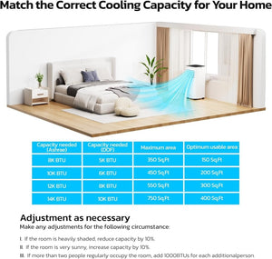 ZAFRO 8,000 BTU Portable Air Conditioners, 4 Modes Portable AC Unit with Fast Cooling/Energy Efficient/Remote/24Hrs Timer for Bedroom/Dorms/Indoor Rooms, White - Wigtrends